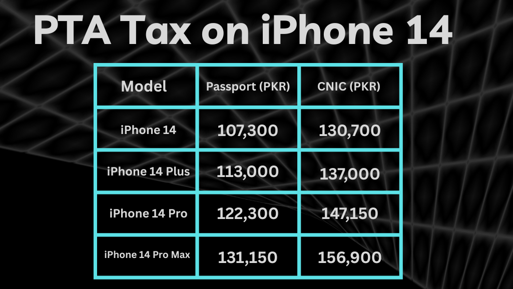 PTA Tax on iPhone 14
