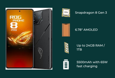 ASUS ROG Phone 8 Pro