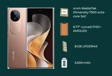 Vivo V40e
