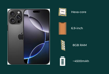 iPhone 16 Pro Max